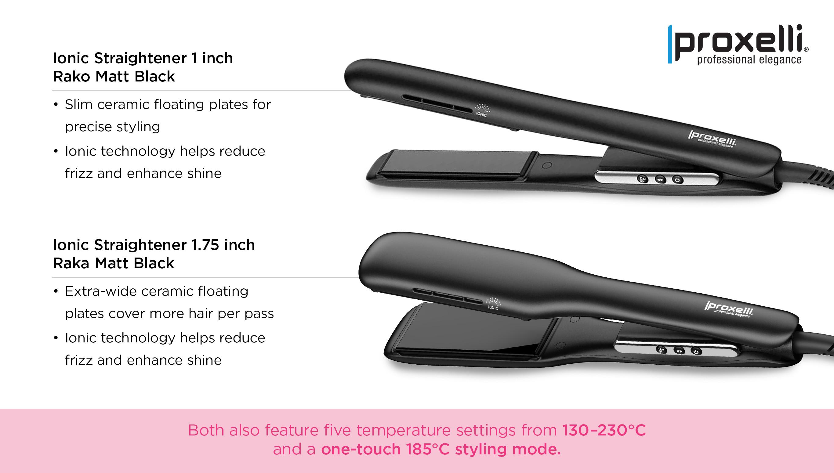 GWP Proxelli Straighteners information
